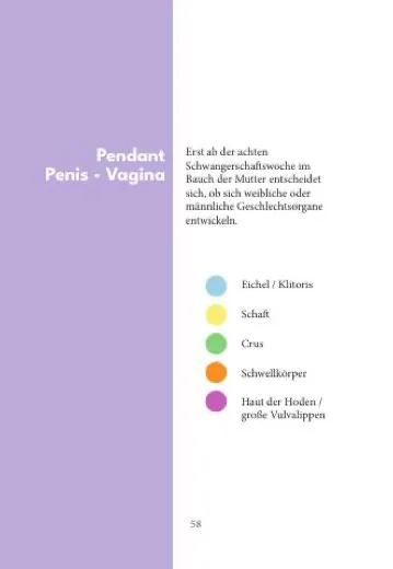 Leseprobe, Seite 58 des Buches